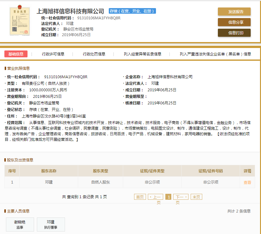 股票配资头条天眼