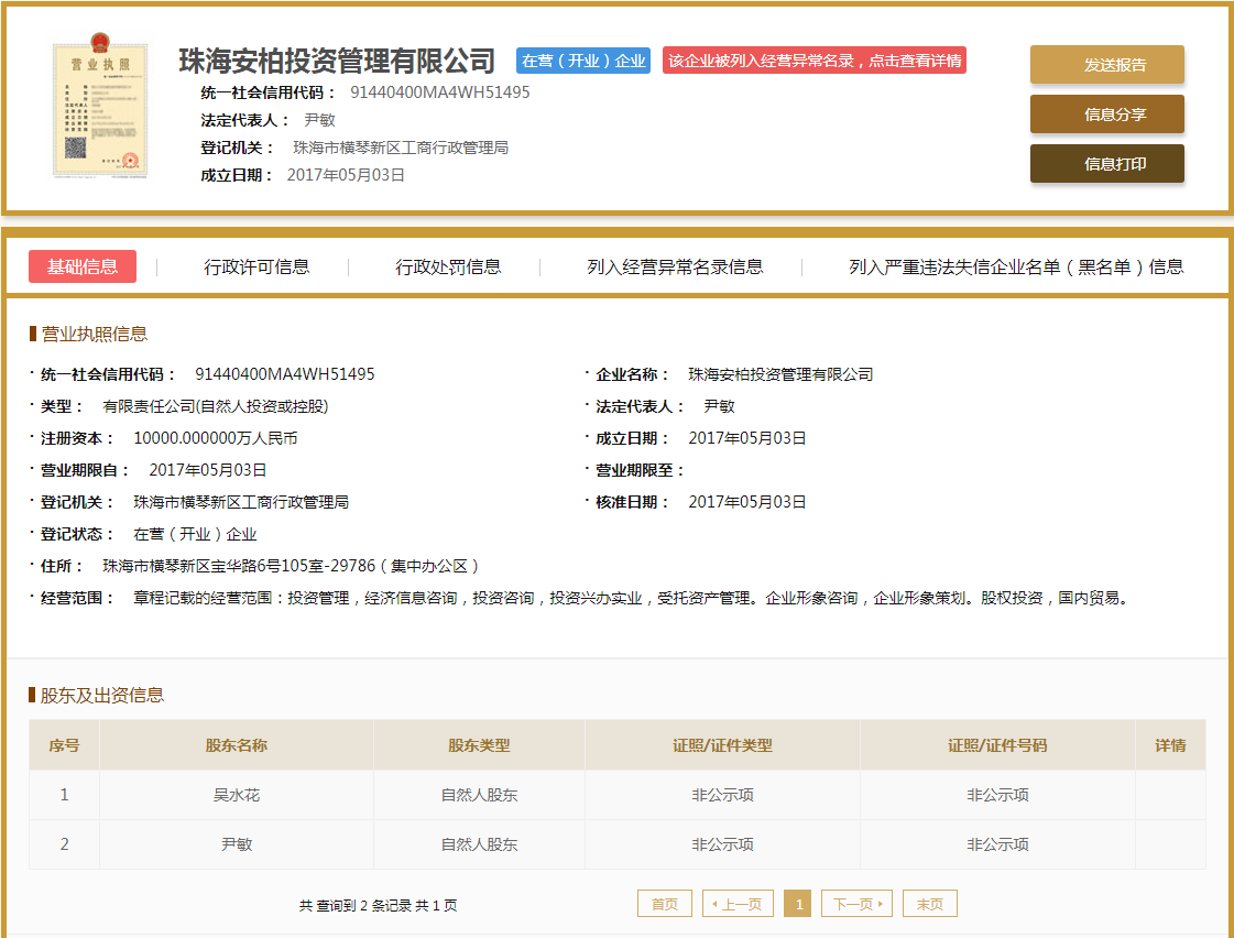 股票配资头条天眼