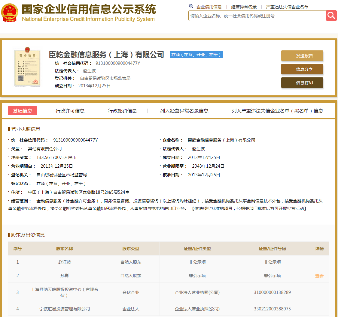股票配资头条天眼
