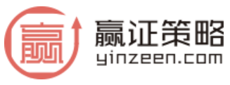 赢证策略/赢证量化