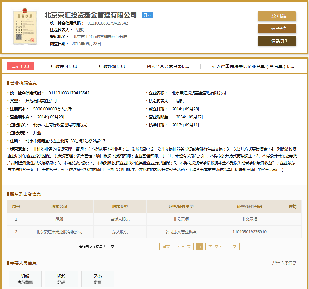 股票配资头条天眼