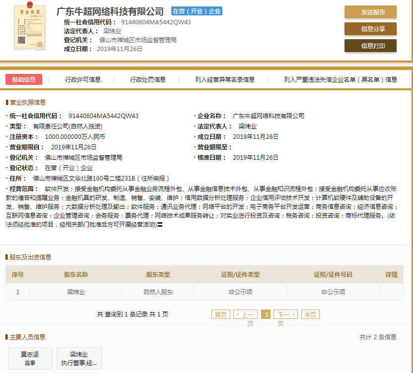 股票配资头条天眼